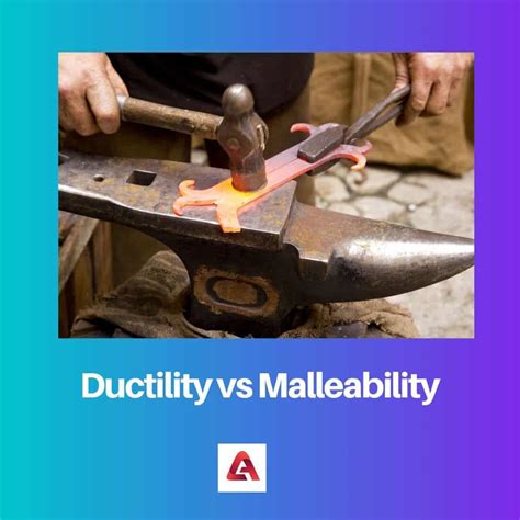 malleable sheet metal|malleable vs ductile metals.